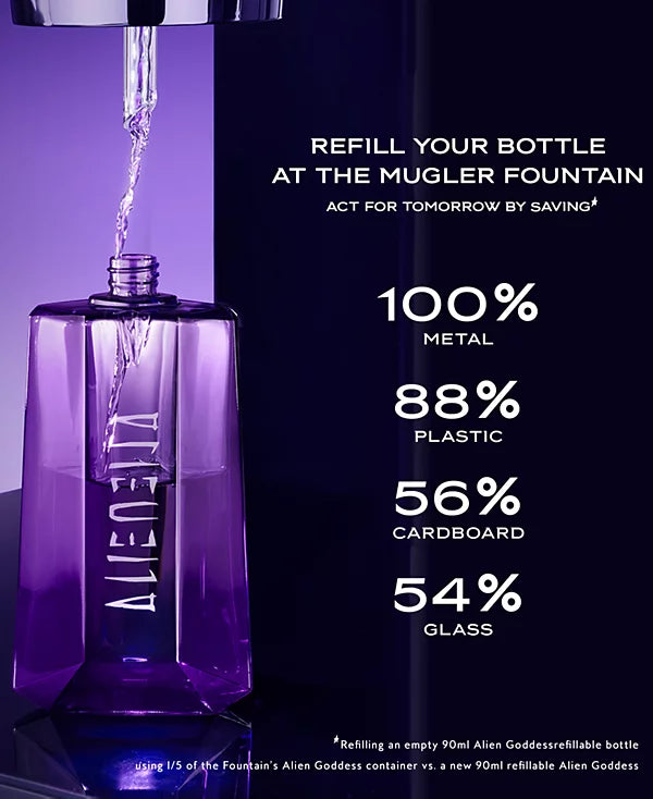 Alien By Thierry Mugler 3.0 EDP