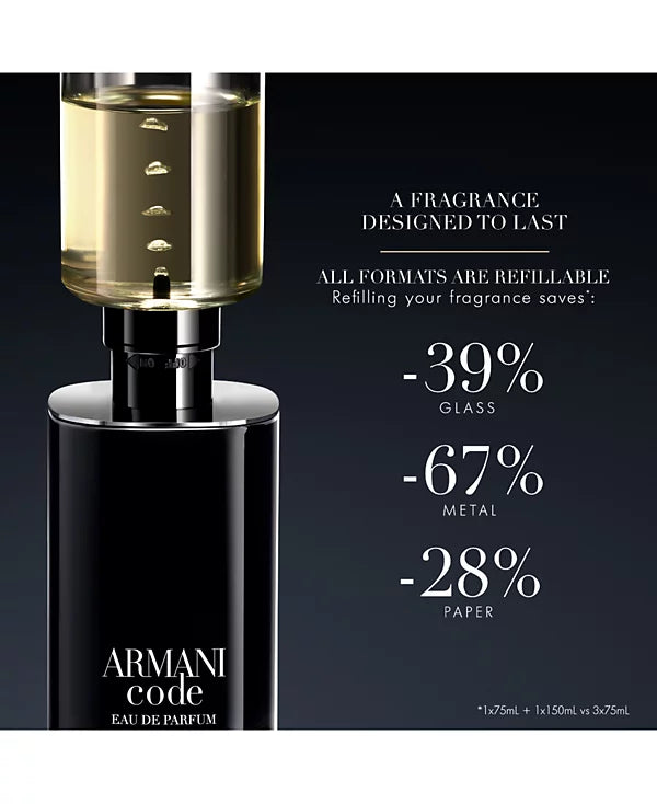 Armani Code By Giorgio Armani 4.2 EDP