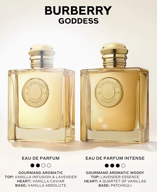 Goddess By Burberry 3.4 EDP (Tester)