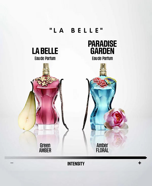 La Belle Paradise Garden By Jean Paul Gaultier 3.4 EDP (Tester)